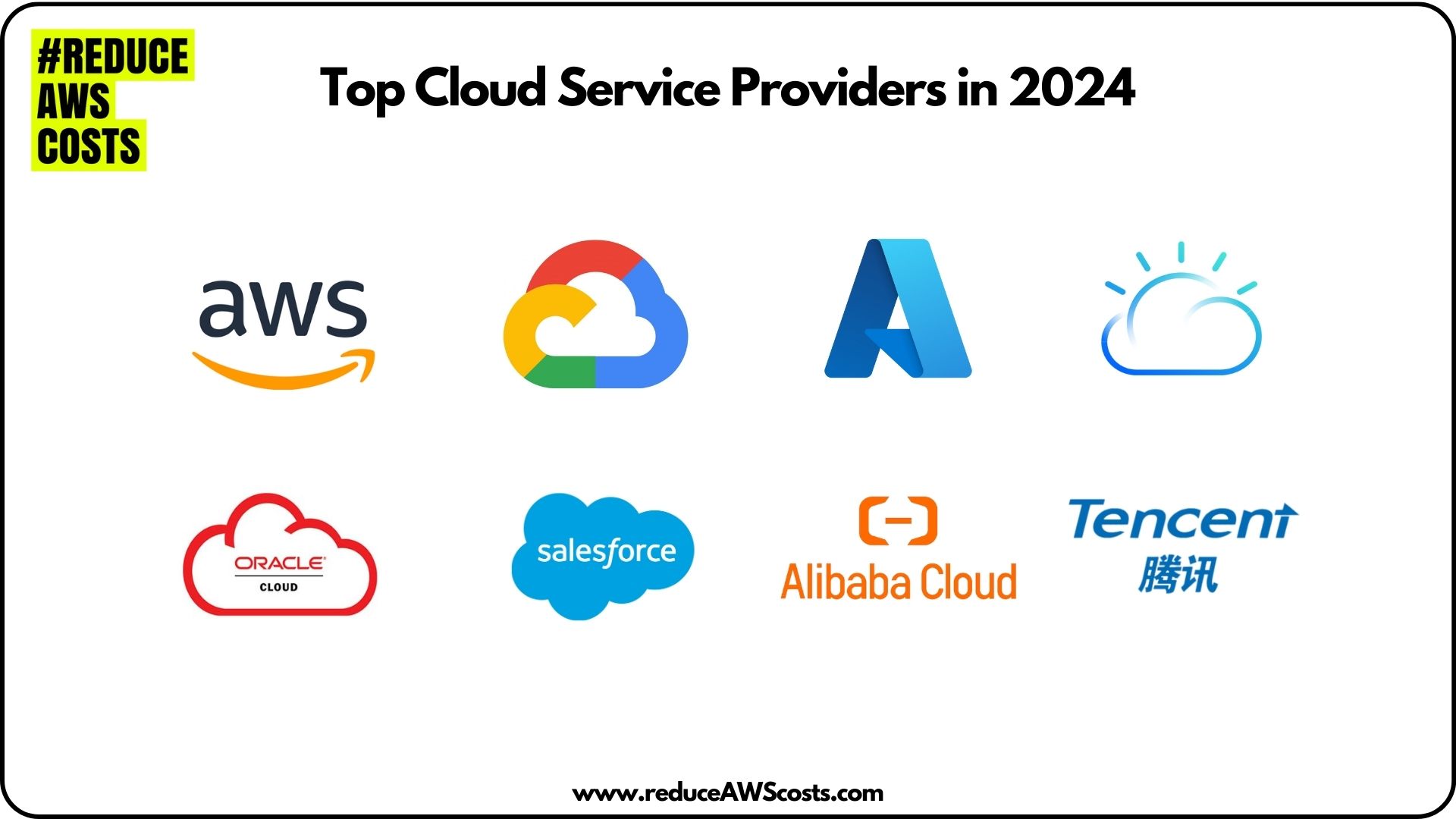 Cloudscape 2024: Top 10 Cloud Service Providers