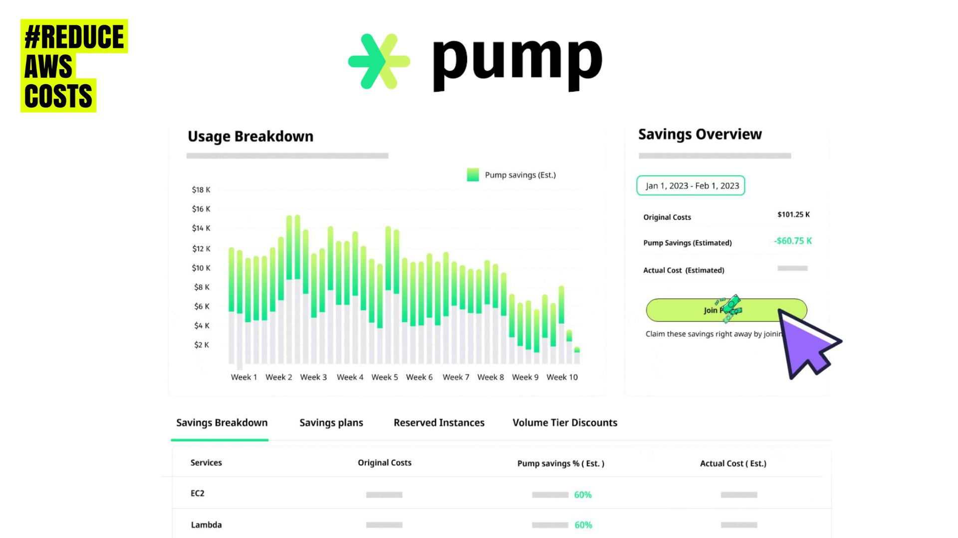 Pump.co Ultimate Review: AWS Cost Savings for SMB Businesses